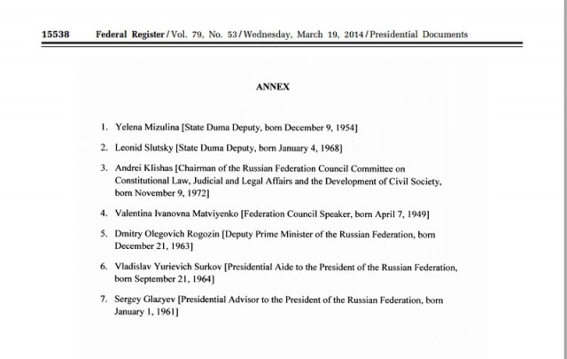 Освобождение Крыма — самые яркие моменты