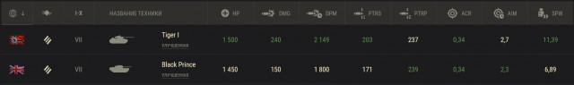 Wargaming 35
