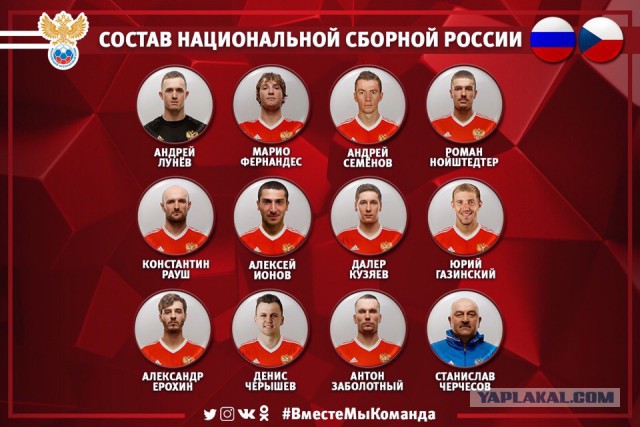 РПЛ 2018-2019(часть II)