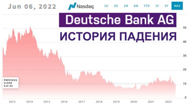 Deutsche Bank "эвакуировал" сотни специалистов из России в Берлин