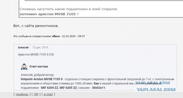Горение от «Горенье»