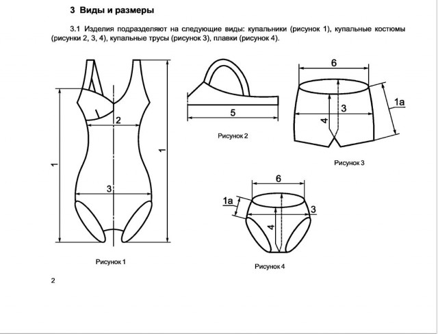 В спорткомплексах Нижневартовска ввели запрет на мусульманский купальник