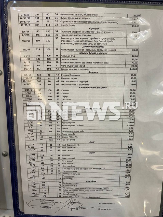 Депутат Хамитов: обед в столовой Госдумы из шести позиций стоит около 600 рублей
