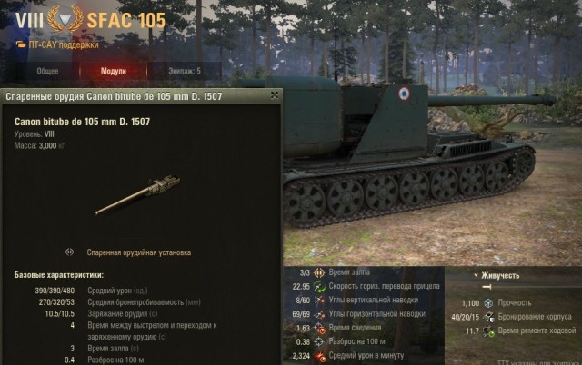 Wargaming 62