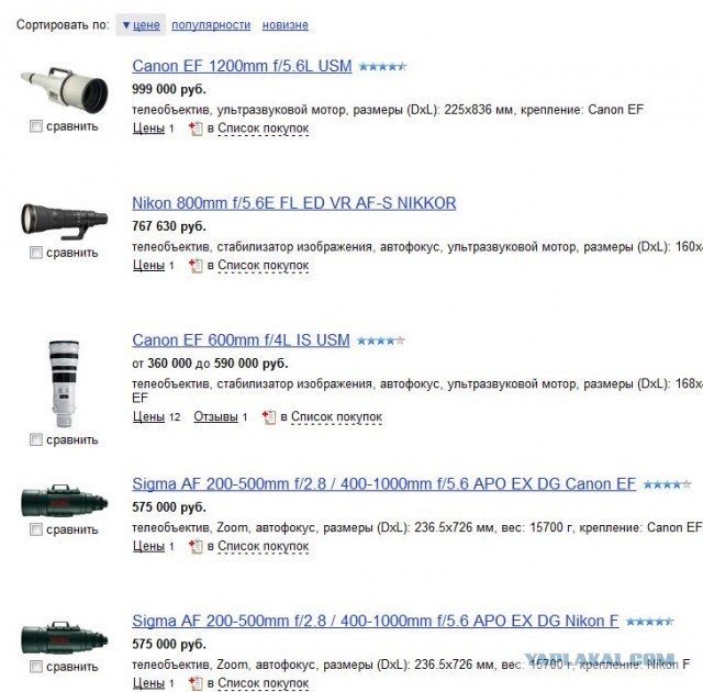 Кража объектива в Питере