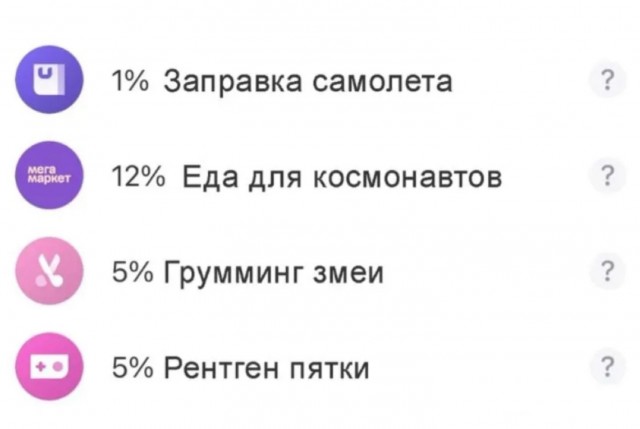 Не забываем.