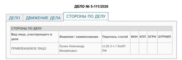 Саня едет в Москву!