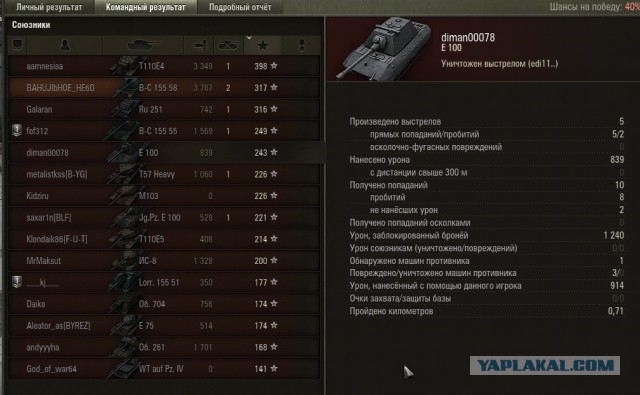 Wargaming 17