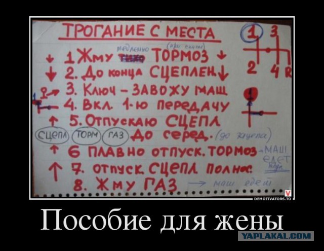 Девушки за рулем