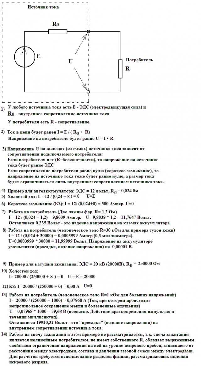 Просто о сложном.