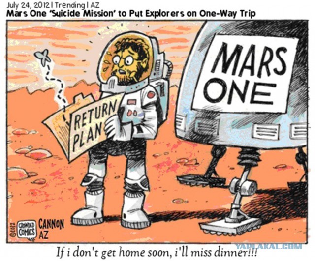 Колонизация Марса по плану SpaceX