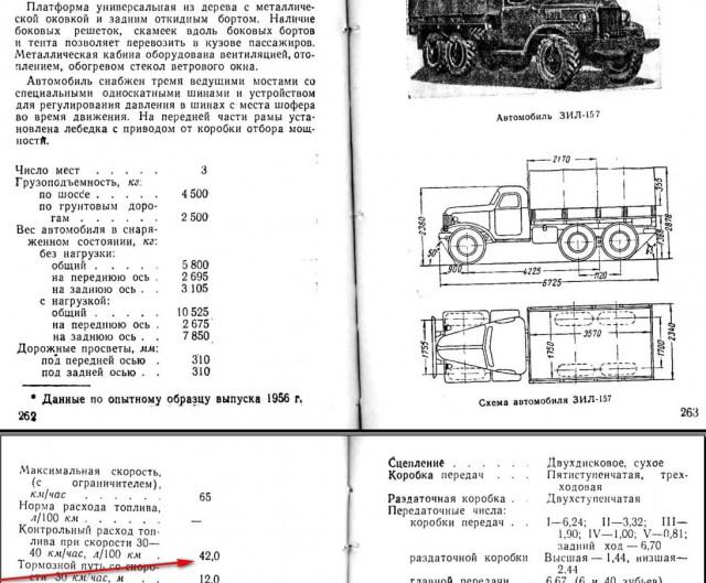 Украина расконсервирует послевоенные грузовики