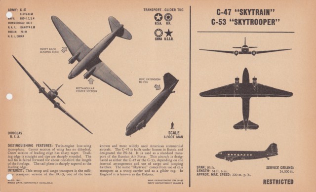 Силуэты самолетов Второй Мировой