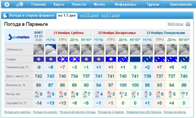 Погода челябинск на 10 день недели. Погода в Челябинске. Погода в Челябинске сегодня. Климат Челябинска. Погода в Челябинске на неделю.