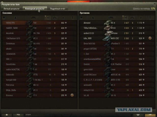 Wargaming 30!