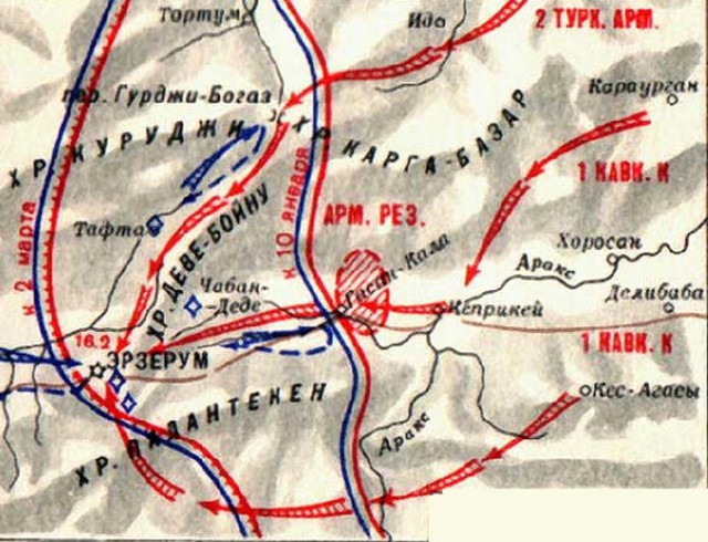 Блестящая победа русской Кавказской армии под Эрзерумом.1916 год