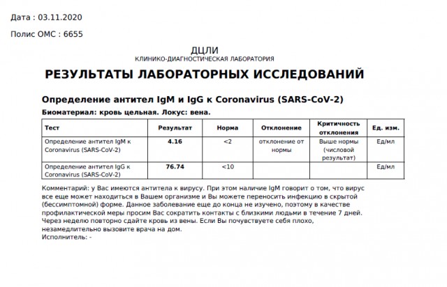 Внезапно так переболел ковидом