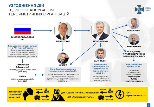 Пандемия. Коронавирус и съехавшие крыши. Россия и мир. Часть 35