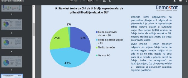 Сербы выступили против вступления в Евросоюз
