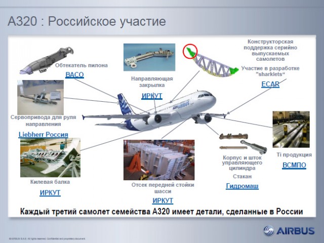 «Ростех» и «Аэрофлот» договорились о поставках 339 отечественных самолетов