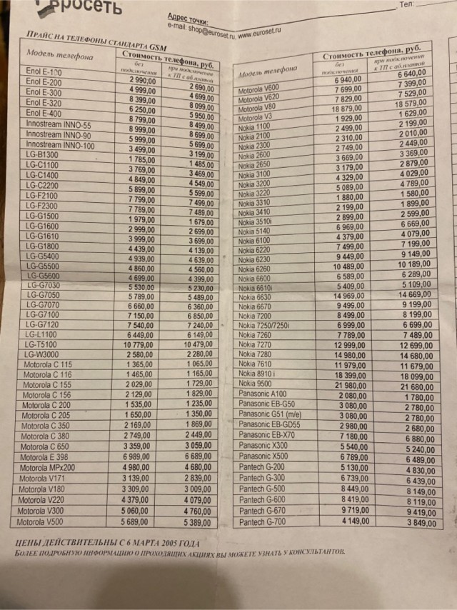 Открыл сегодня капсулу времени