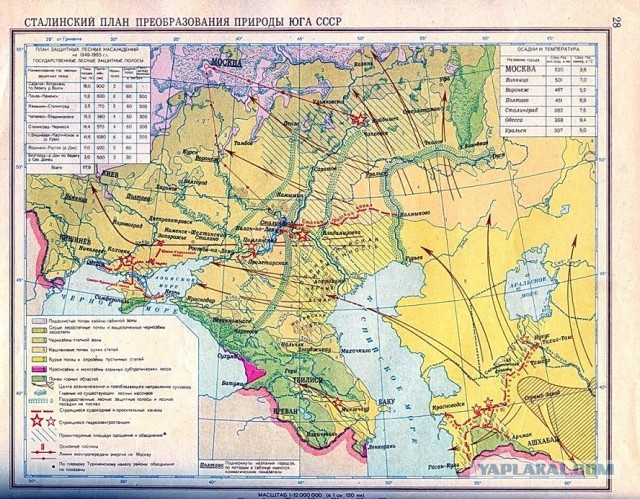 Сталинский план преобразования природы