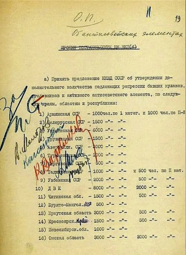 День в истории. Ленский расстрел