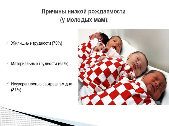 Рождаемость в России рухнула до исторического минимума