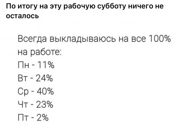 Завалялось тут случайно немного забавных картинок