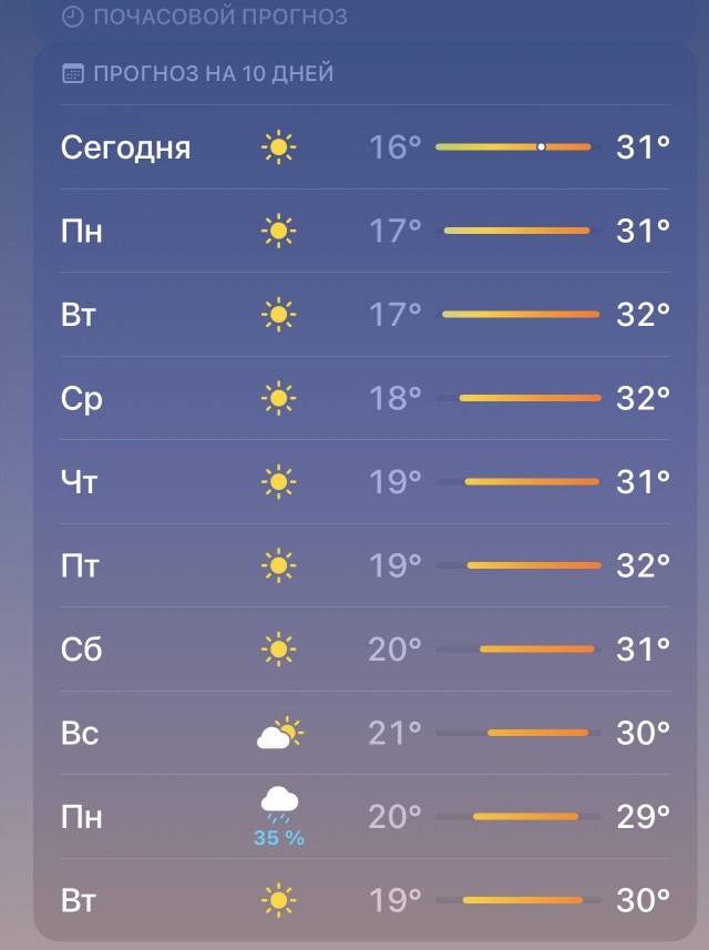 Август - это ещё не осень! (Околоавгустовская подборка)