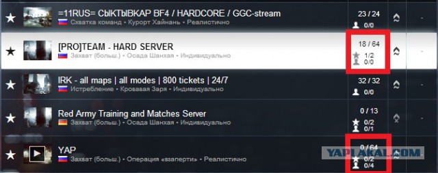 Battlefield 4