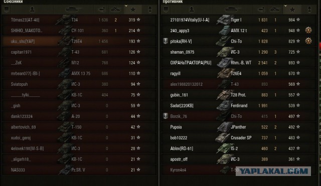 Wargaming 11