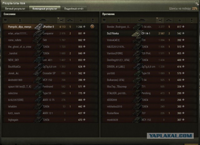 Wargaming 19
