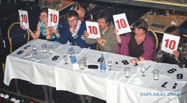 Максимальная синхронность