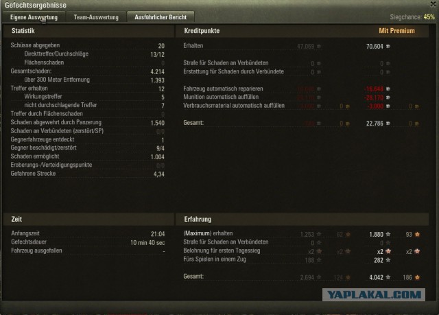 Wargaming 36
