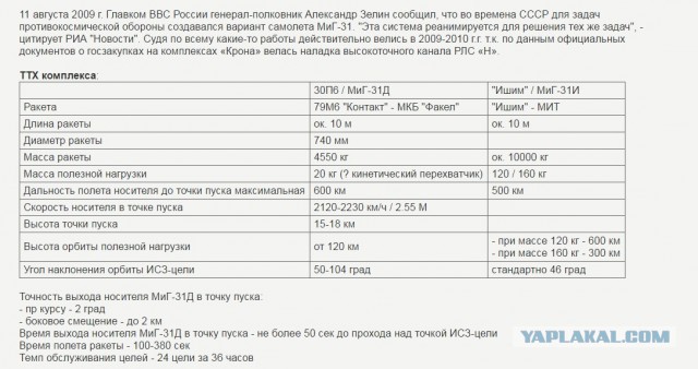 Миг 31 поднялся к границе ближнего космоса