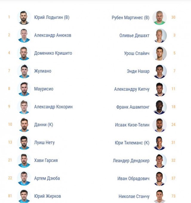 League Europe Сезон 2016/2017. Финал. Аякс - МЮ