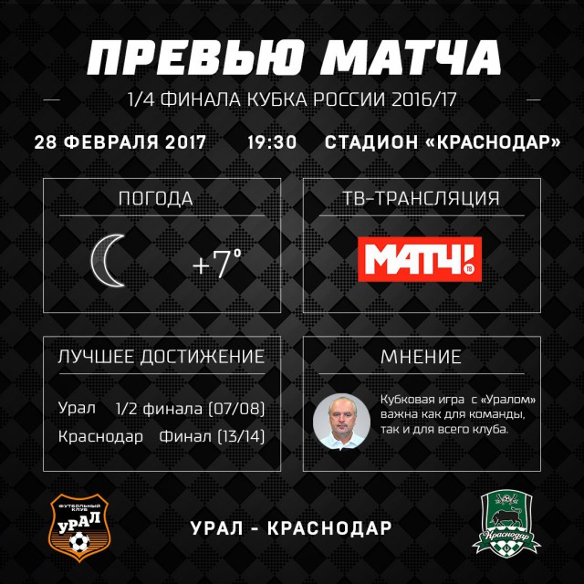 Футбол Чемпионат России 2016-17. Кубок России,РФПЛ,ФНЛ. Часть 9