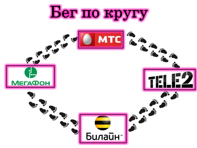 «Билайн»: мы повышаем тарифы, чтобы клиентам хватало трафика
