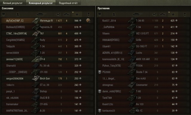 Wargaming 49