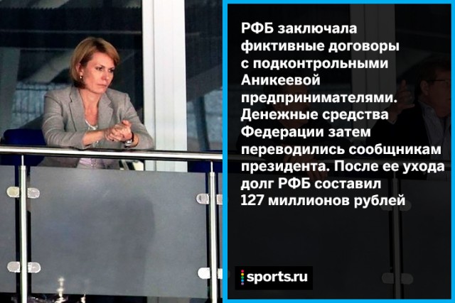 Первый спортивный чиновник, которого посадят за воровство