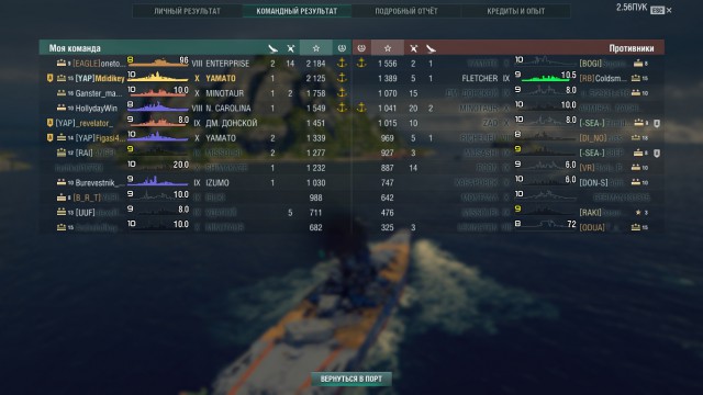 World of Warships - 5