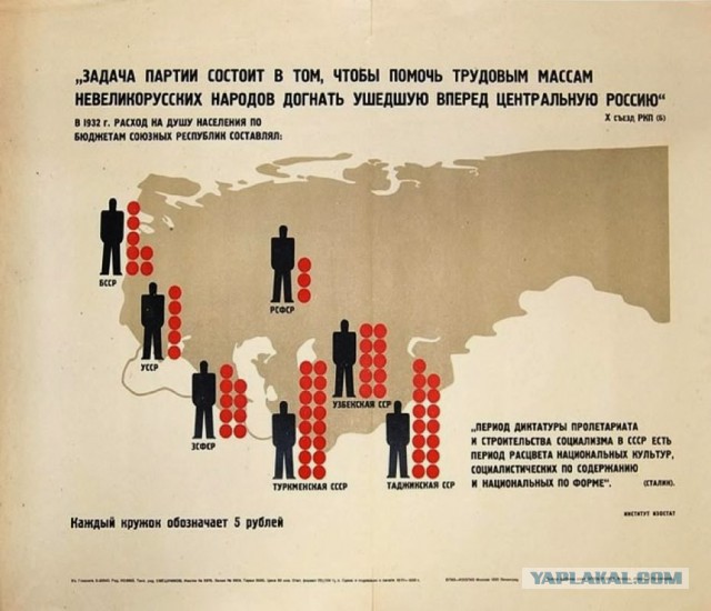 Как рождался капитализм или почему социализм неизбежен.