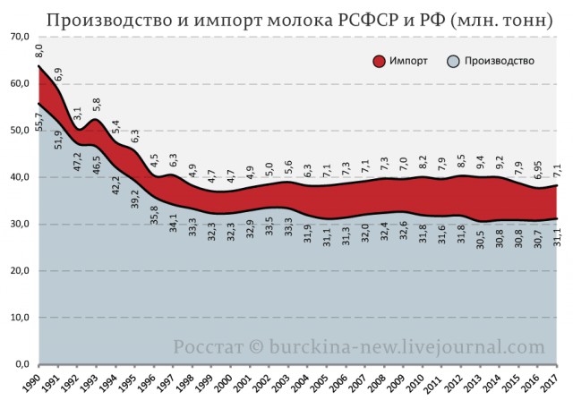 Для чего единоросы ссучивают народ и почему россияне становятся Иванами не помнящими родства...