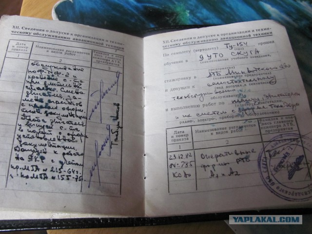 Авиауголок. Начало.