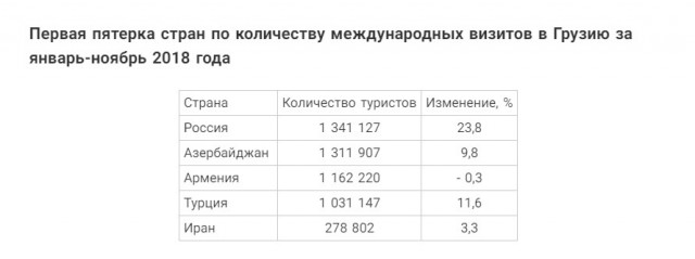 Как из за 1000 долбоебов потерять 750 млн. доларов
