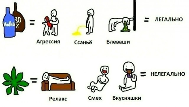 Просто картинки!