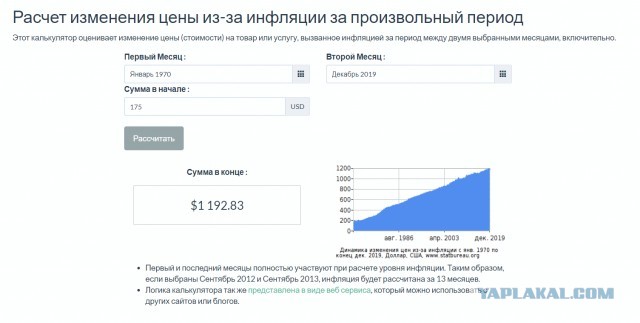 С миру по нитке 13.12