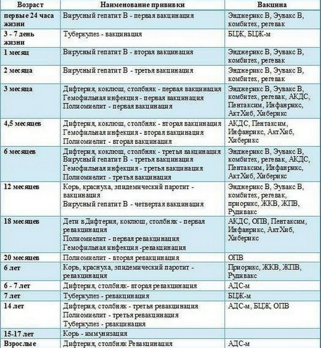 В городе Парма (Италия) люди прошли по улицам с фотографиям своих близких, пострадавших и погибших от вакцинации