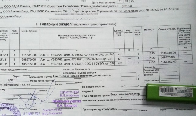 Лада за 1600000, Уаз за 2700000, Фольксваген за 9000000. Новые ценники в автосалонах вводят клиентов в шок